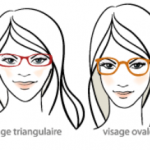 Comment choisir la bonne Monture de lunettes pour votre visage ?