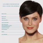 Les injections de L’acide hyaluronique et la jeunesse de votre visage
